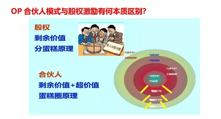 公务员信息化建设岗位的薪资待遇与前景展望