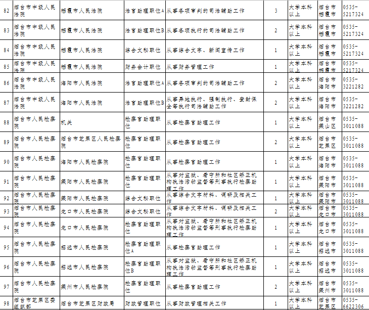 2024年12月14日 第7页