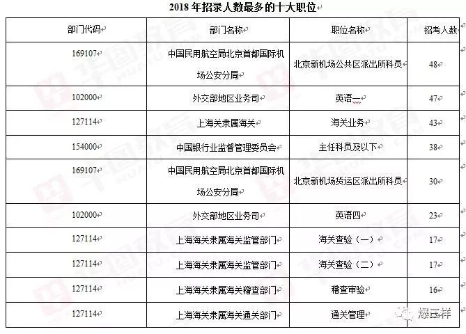 2024年12月14日 第3页