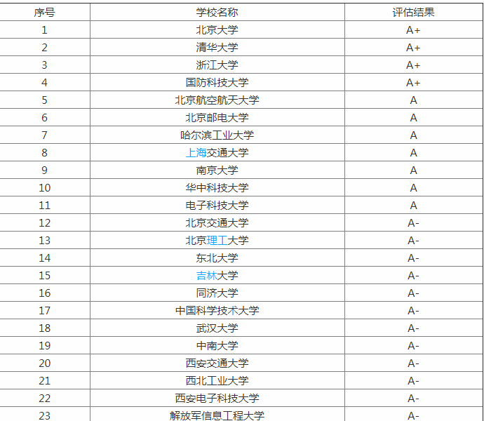 公务员财务管理专业报考职位详解与策略建议指南