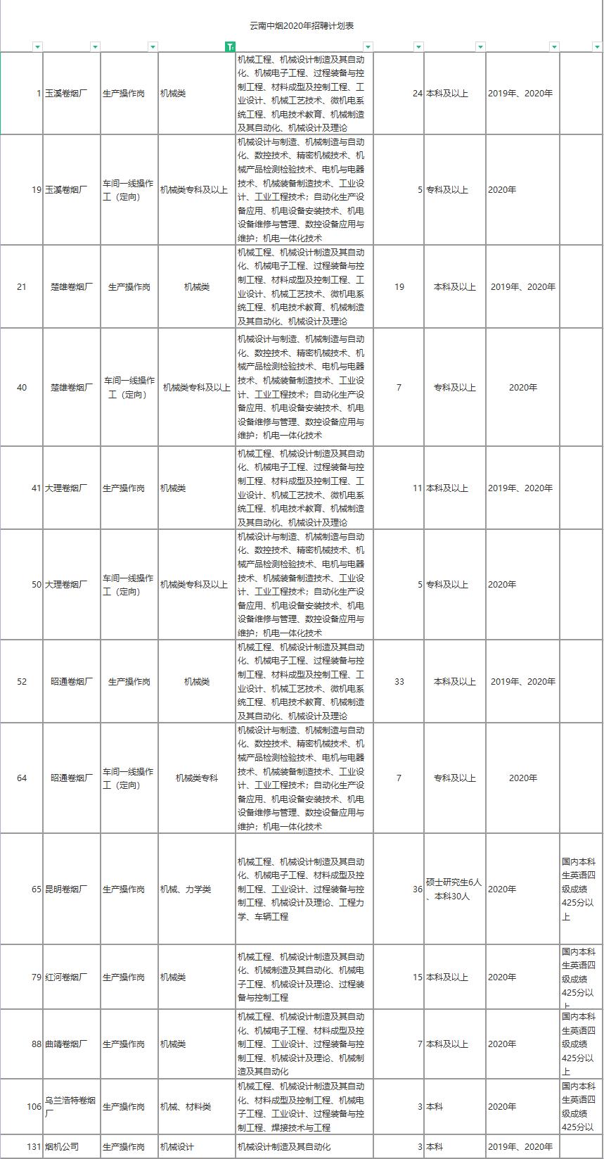 交通运输公务员，职责、挑战与未来展望探析