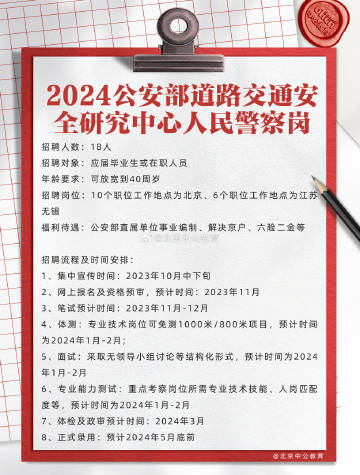 交通部招聘职位表揭秘，职业发展机遇与挑战探索