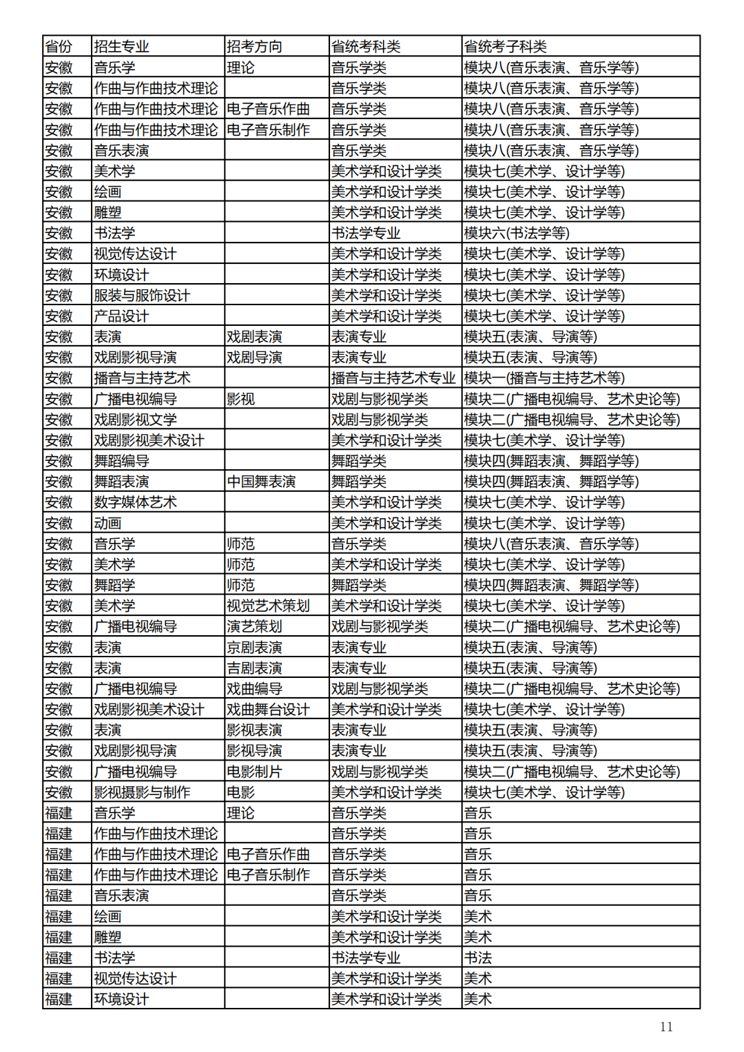 考公专业对照表，探索未来职业路径的展望（2024年）