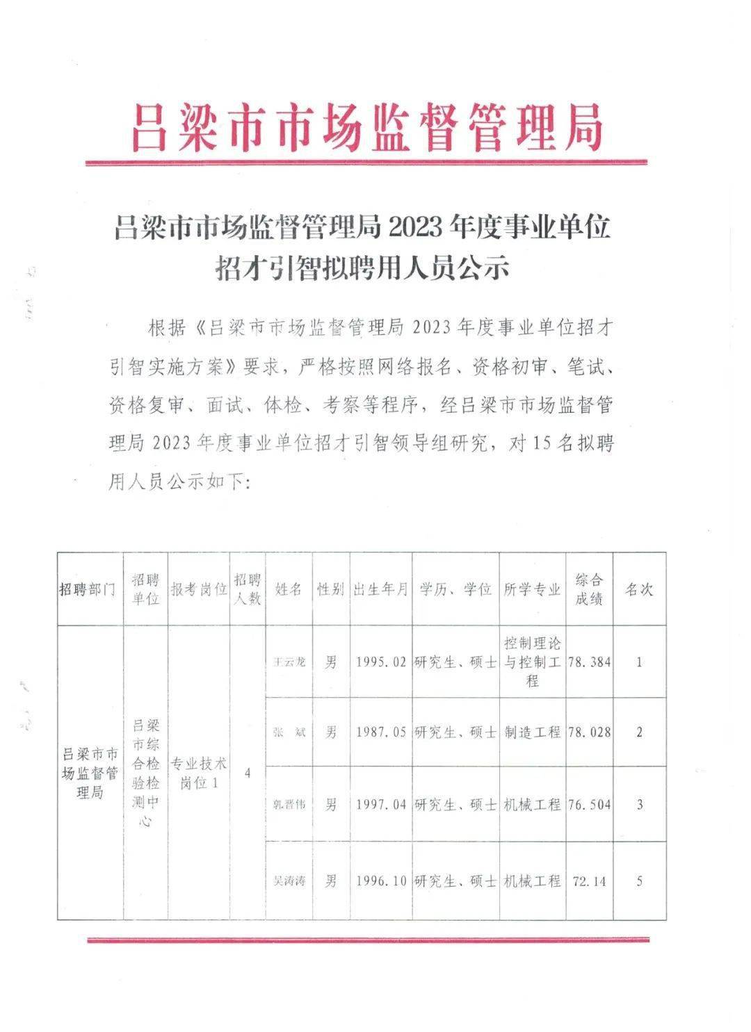 市场监管局公务员考试专业，职业路径与必备素质探索