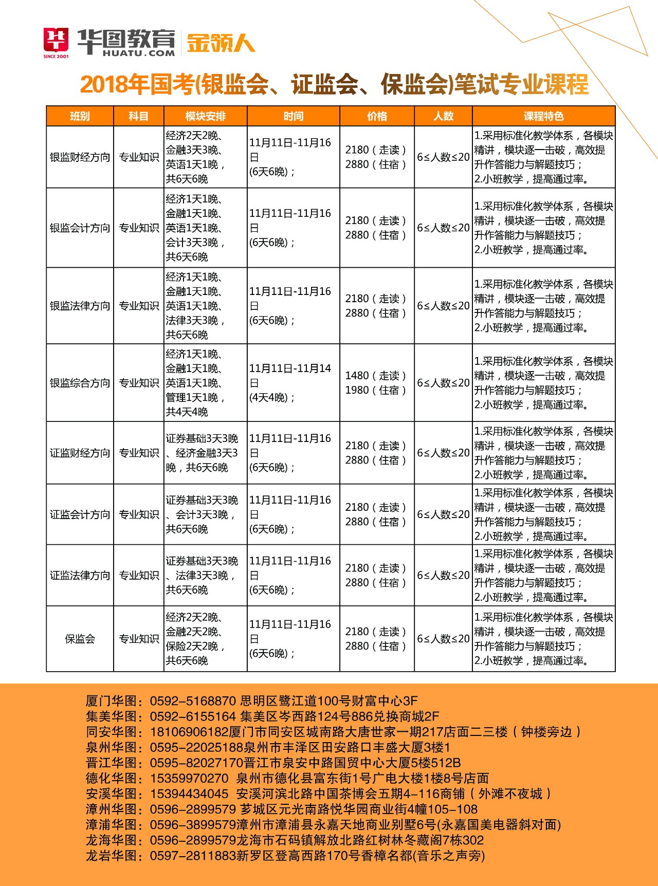 公务员银监局考试科目的深度解析与指导