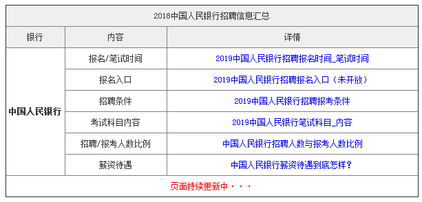 解读银行招聘与公务员考试的时间安排与备考策略探讨