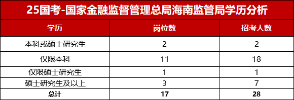 2024年12月16日 第15页