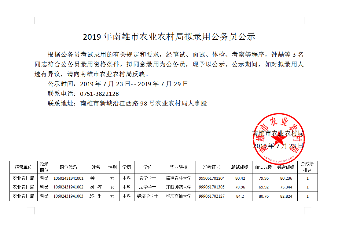 农业局公务员招聘专业，农业领域职业发展之路探索