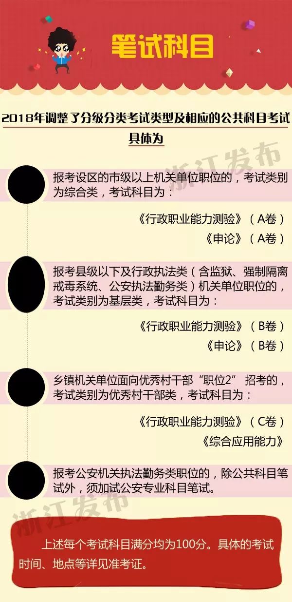 浙江农业部门公务员报考条件详解及报名指南