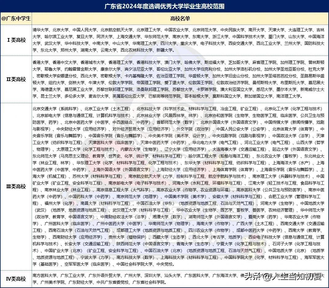 公务员2024年招聘信息全面解读及报考指导