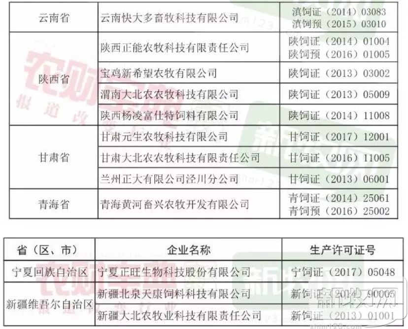 农业部公务员公示制度，公开透明保障公正公平