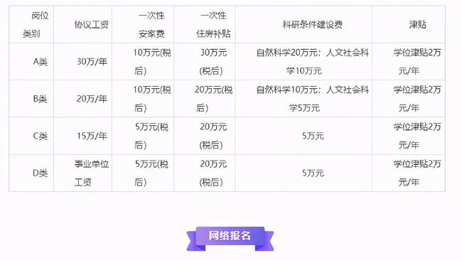 大庆市2024年下半年事业编招聘展望及趋势分析