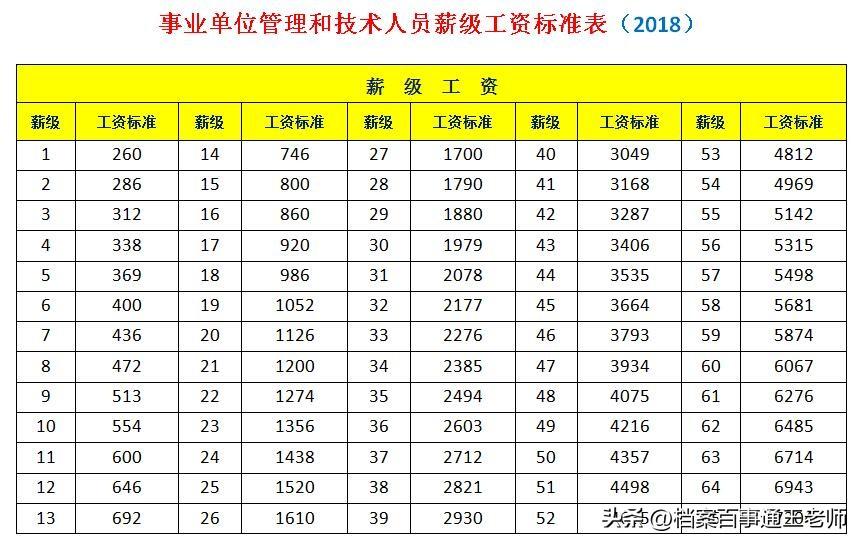 2024事业编招聘官网全面解析及报名指南