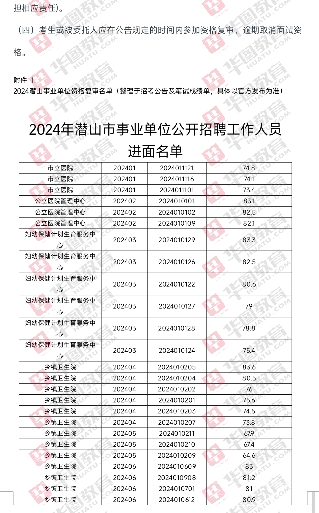 2024年事业编招聘最新公告发布，把握机会，开启职业新征程！