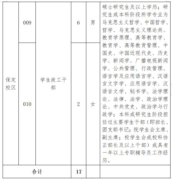 理想职位招贤启事，早八晚五双休女士职位