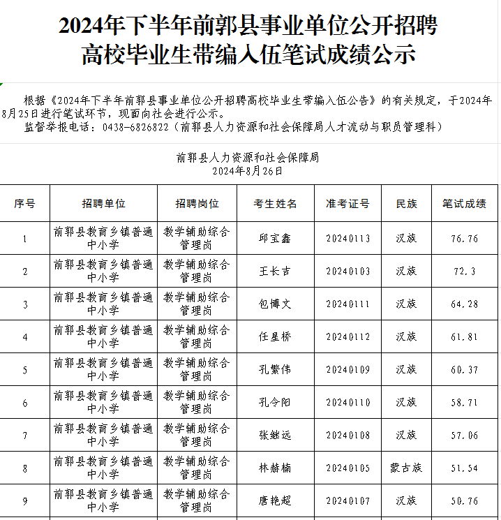 辽宁事业编2024年下半年展望与备考攻略