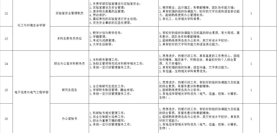 辽宁事业编招聘公告 2024年展望及招聘趋势分析