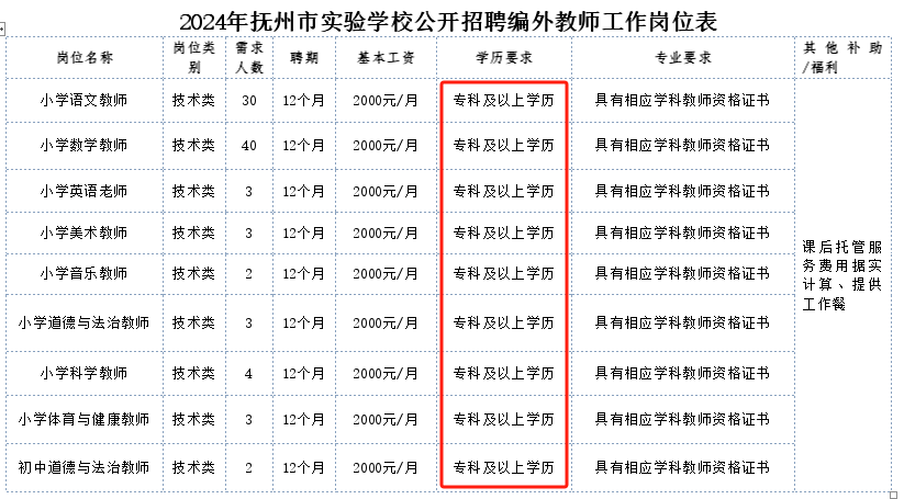 全国取消教师编制后，教育未来之路的挑战与探索