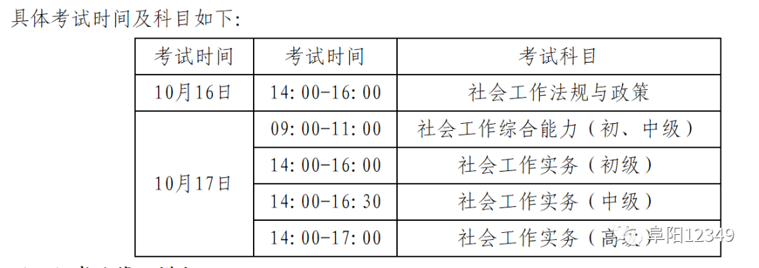 社区工作者考试报名条件全面解析