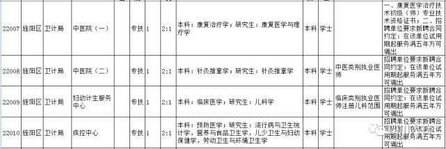 四川事业单位招聘最新动态及前景探索