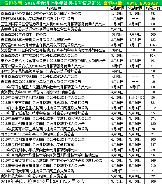 青海省事业单位教师招聘时间详解