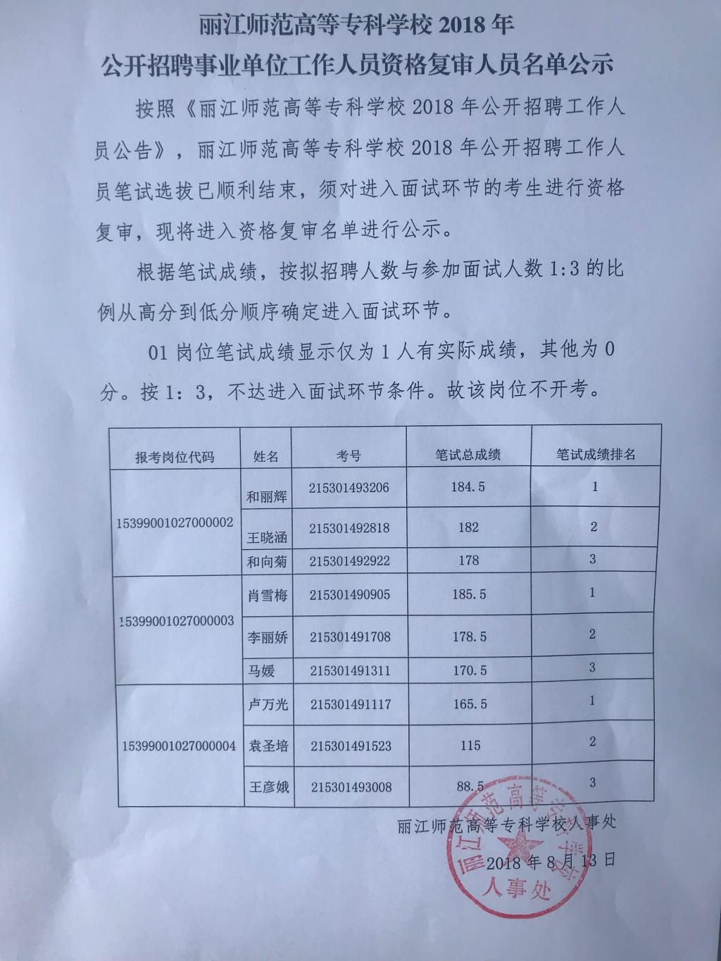 丽江市教师选调公告发布