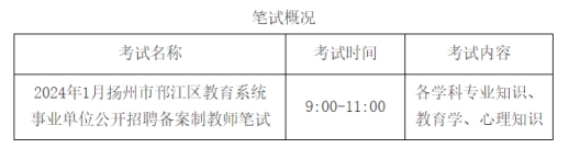 扬州XXXX年教师编制招聘公告发布