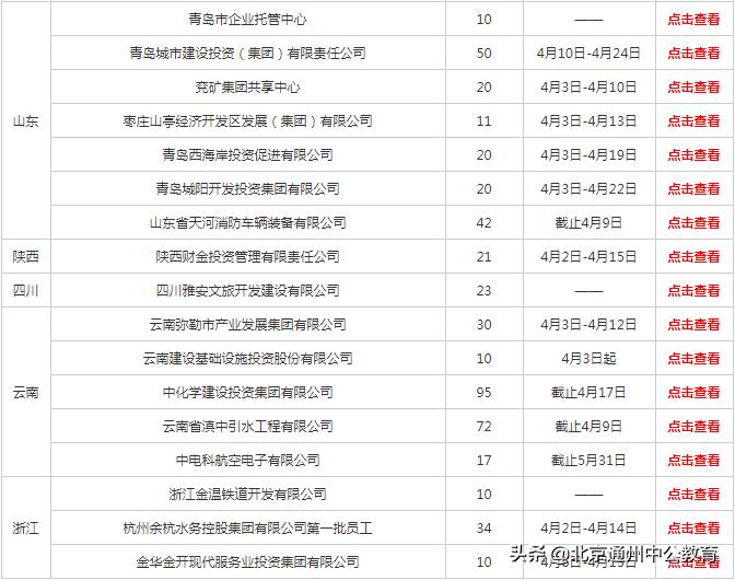 事业单位最新招聘公告汇总，岗位信息与申请指南全解析