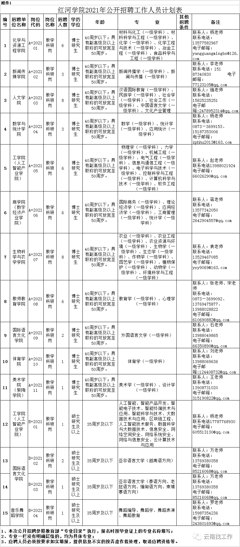 XXXX事业单位招聘简章详细介绍（XXXX年最新版）