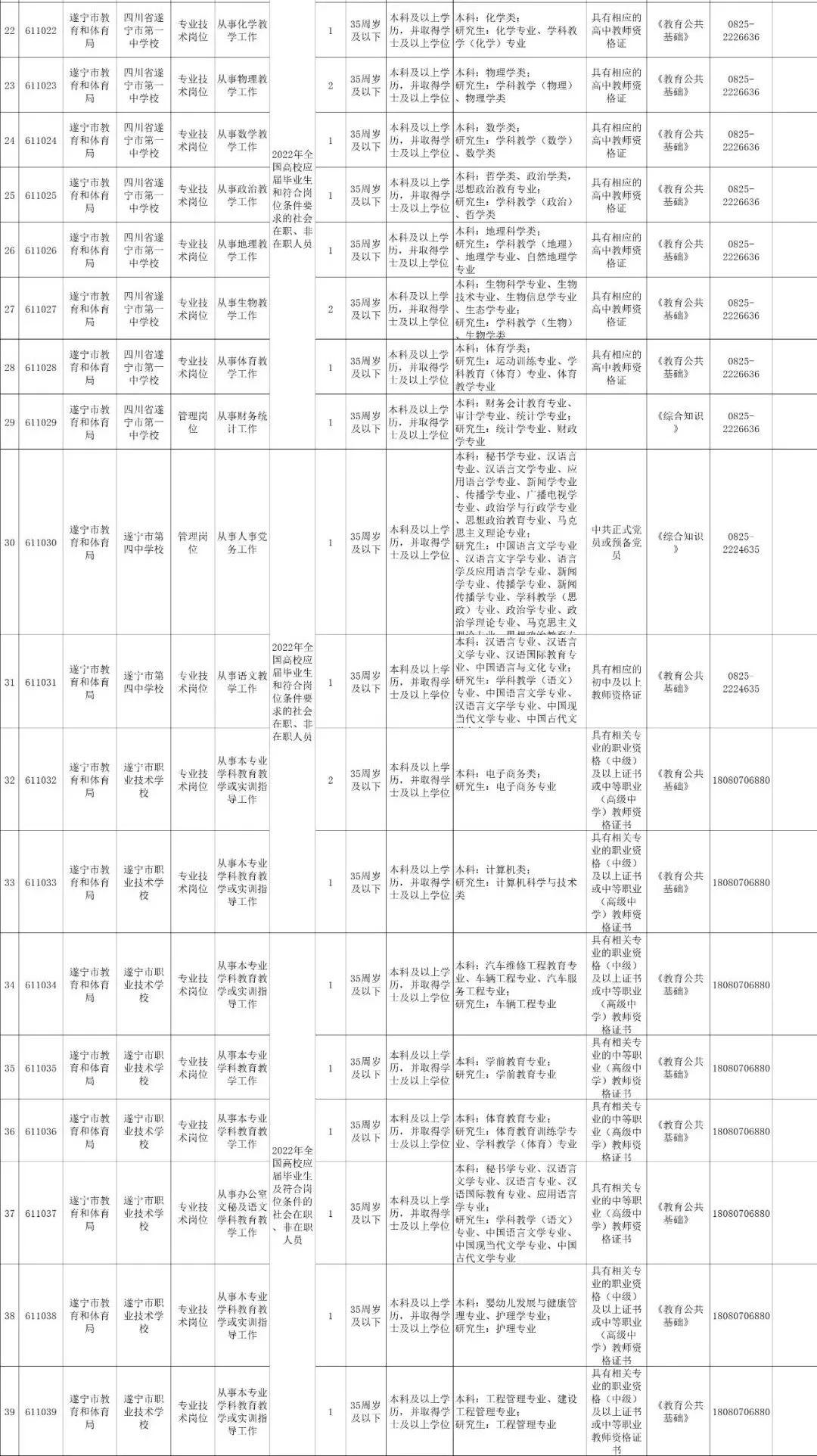 事业单位公开招聘考试，定义、内容与意义解析