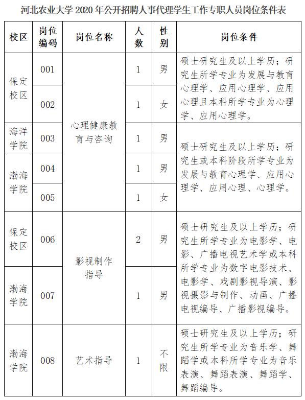 报考事业单位，如何查看招聘公告和信息？