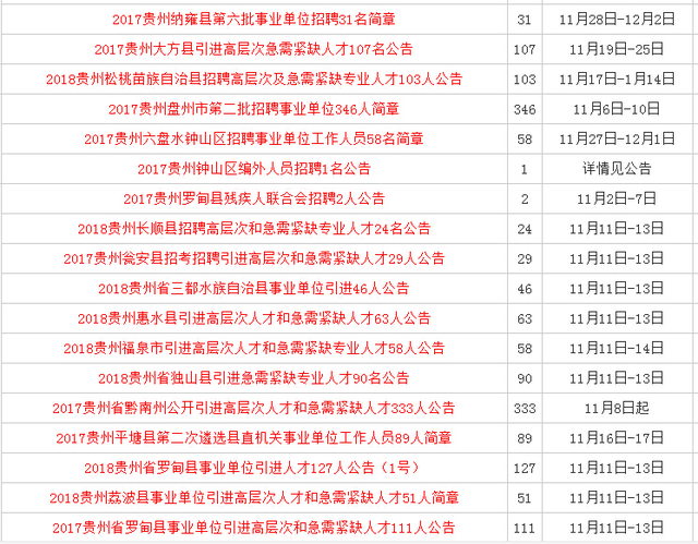 事业单位招聘考试网上资料的重要性及高效利用策略