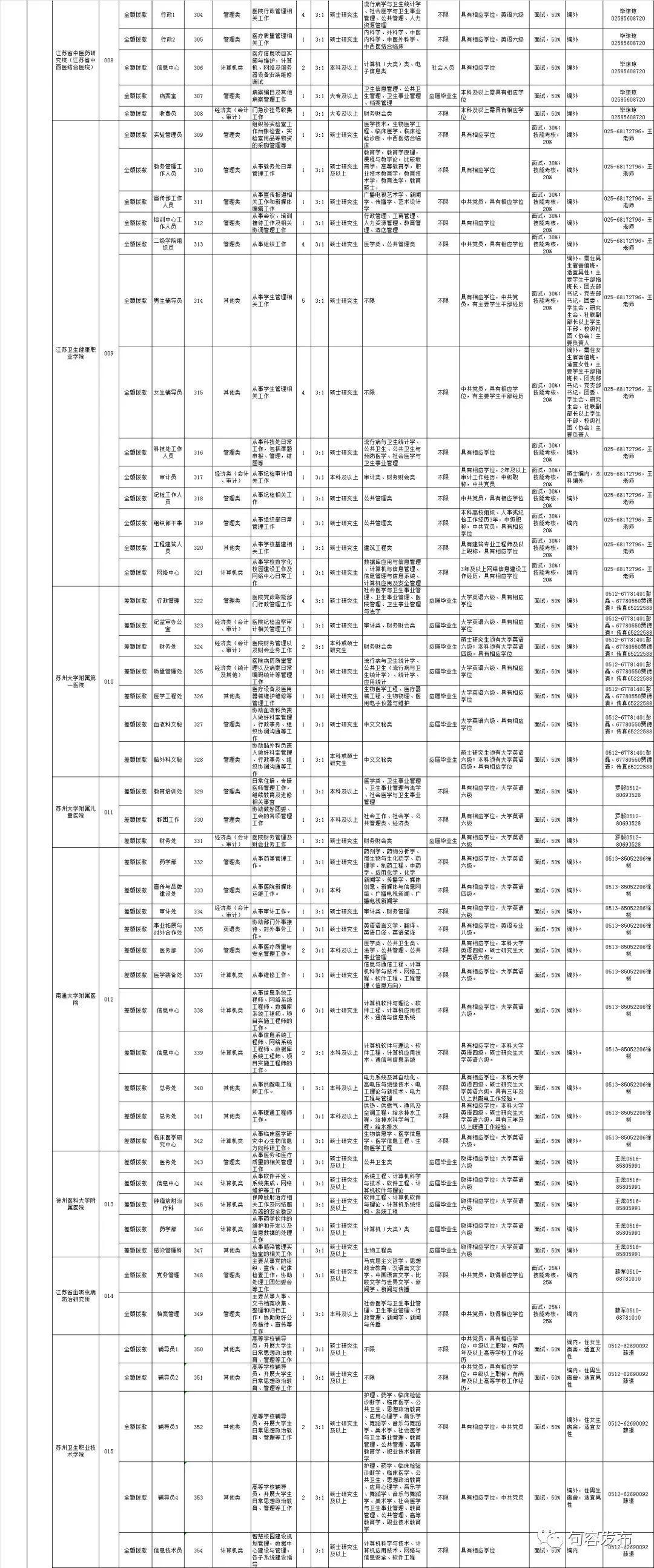 事业单位招聘网职位表深度解析与探索