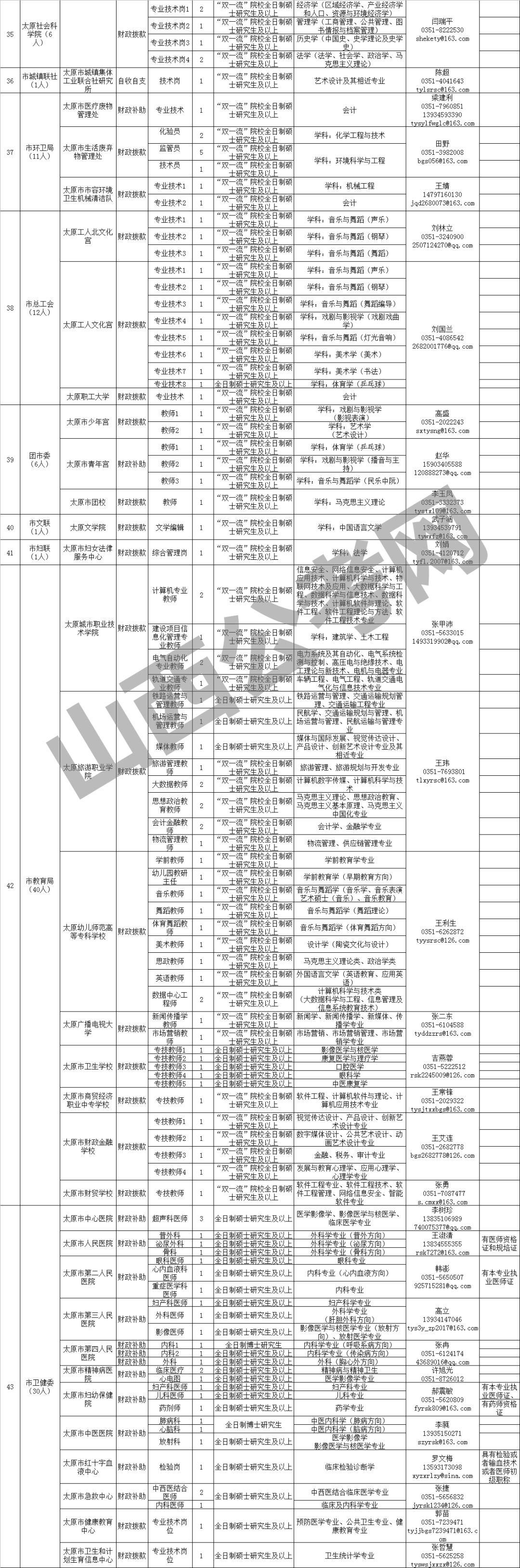 事业单位招聘职位表下载，探索与指南全攻略