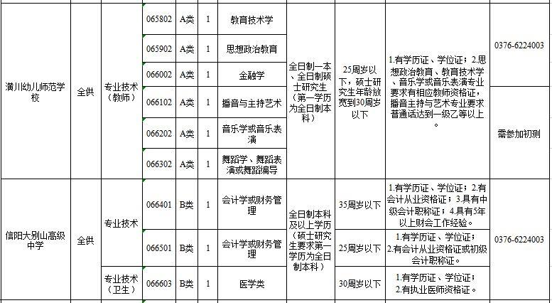 事业编制考试职位表查询攻略，探索与策略实战指南