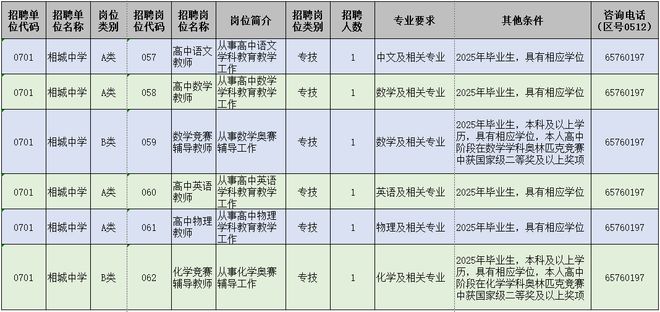 XXXX年事业编招聘时间探讨，分析与展望