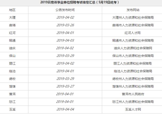 事业编招聘公示时间的探讨与解析