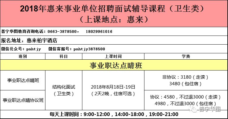 事业单位医疗卫生招聘面试资料深度解析