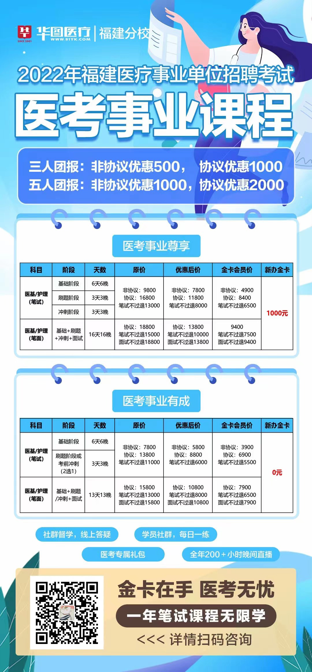 医疗事业单位考试备考网课推荐，助力考试之路顺利前行