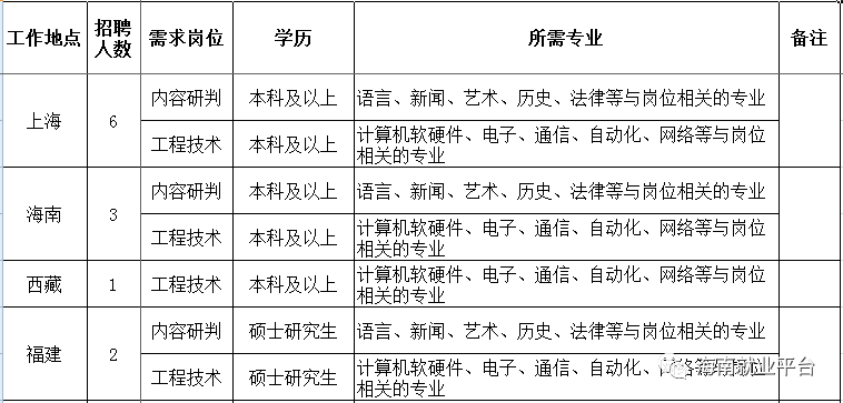 应届生事业编制岗位，机遇与挑战的交织之路