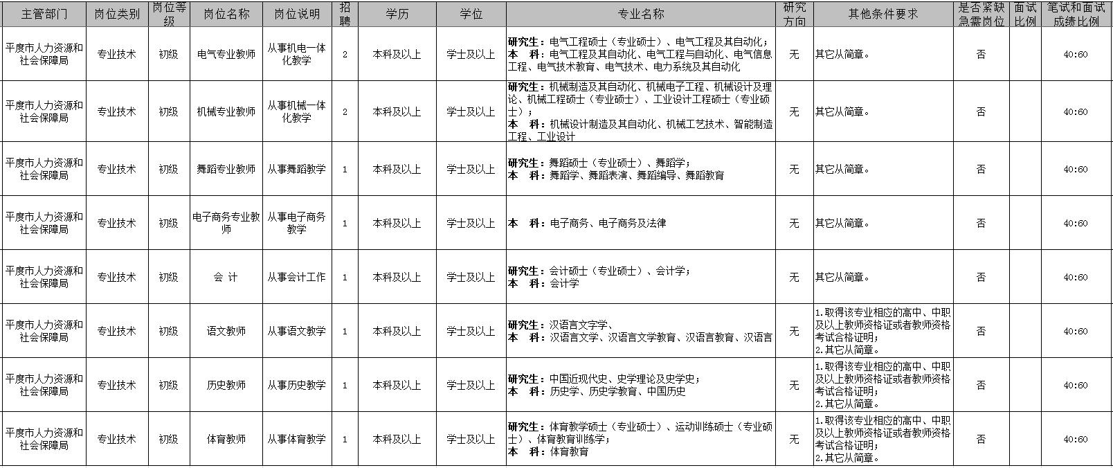 事业编考试应届生是否视为社会人员？解析与探讨