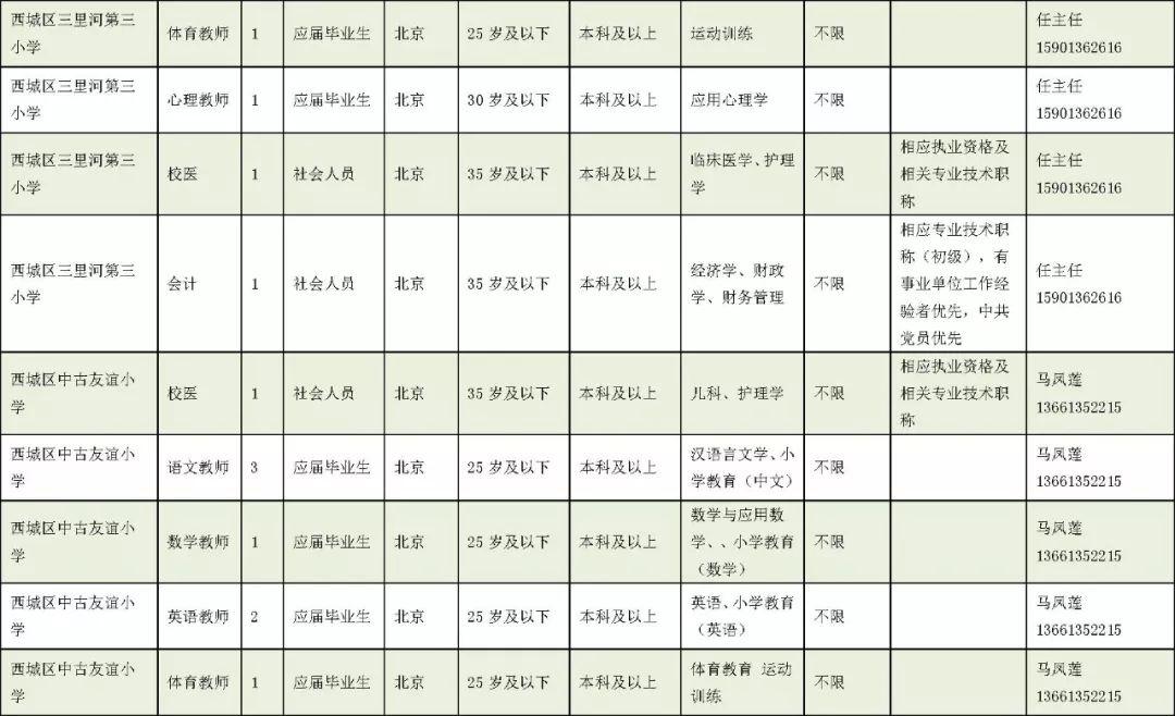 事业单位考试中的应届生，机遇与挑战并存的双面挑战