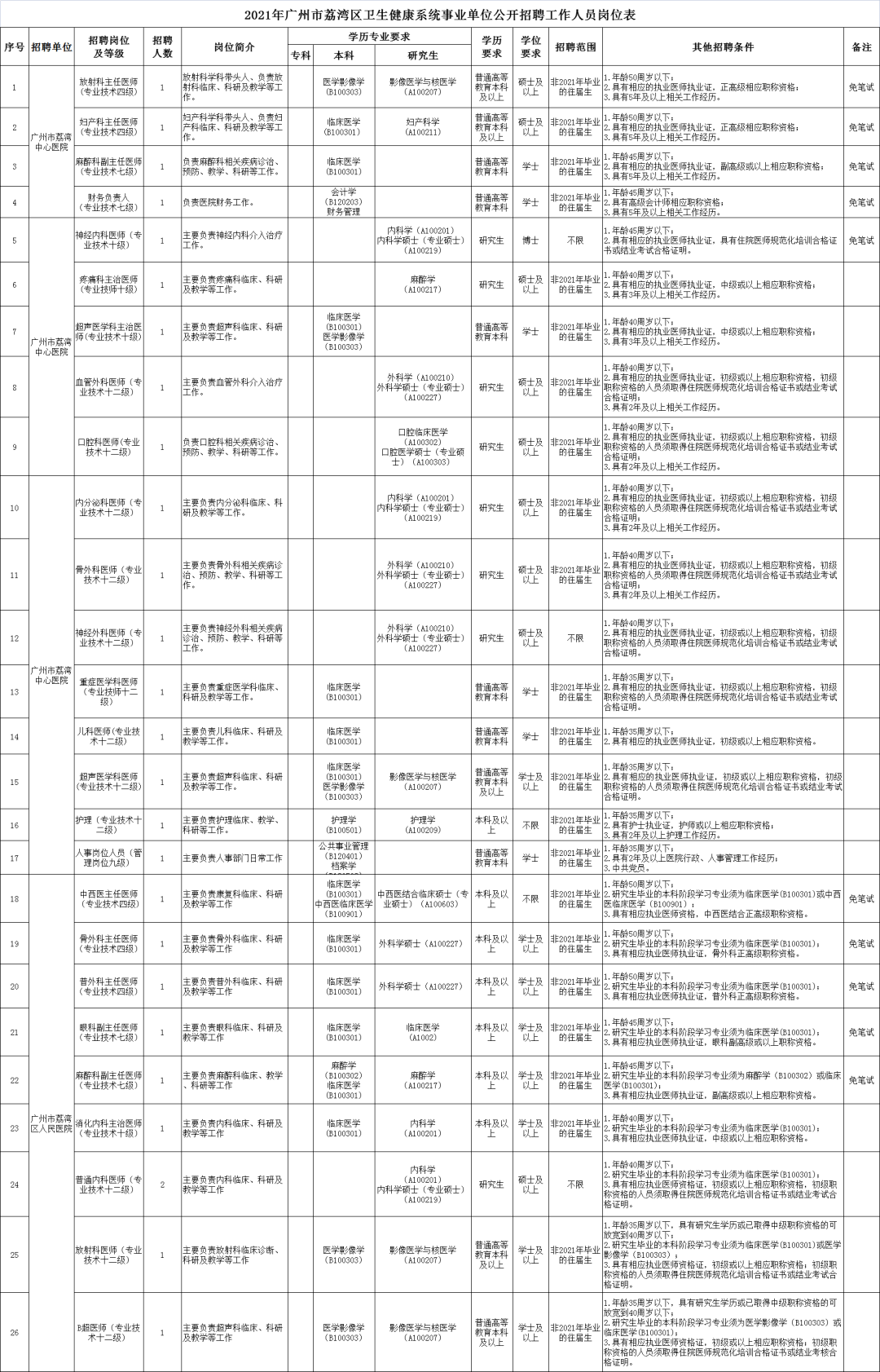 上海应届生事业编，职业选择、挑战与未来发展之路