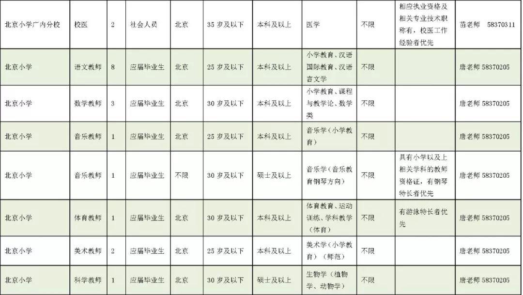 事业编应届生身份界定解析与报考指南