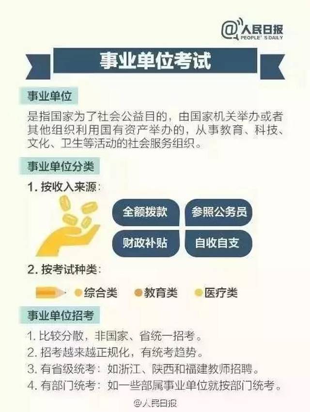 事业编应届生，定义、特性与未来展望