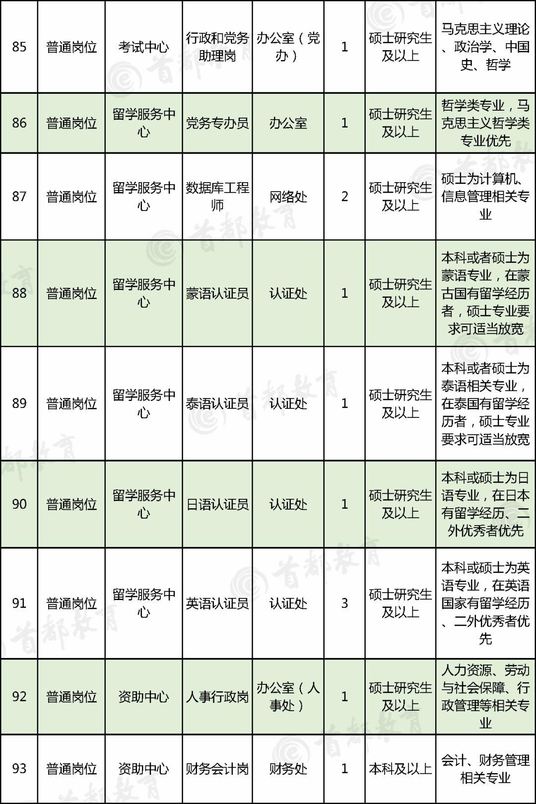 事业编考试，应届生与往届生的对比与探讨