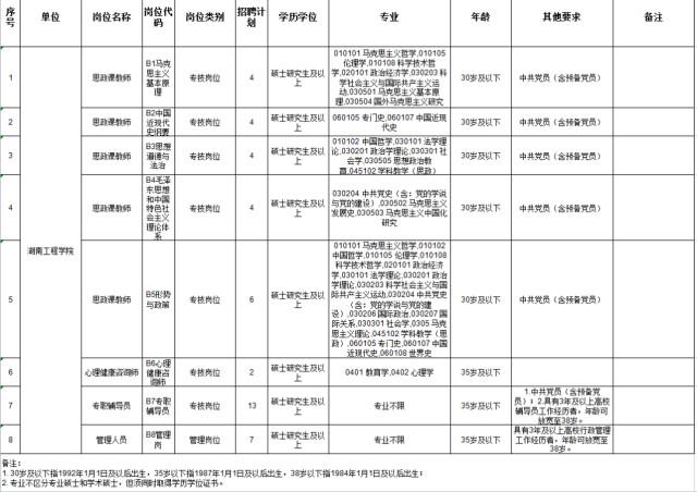 湖南事业单位公开招聘，人才选拔的开放舞台