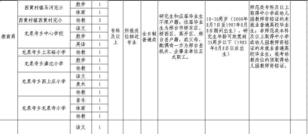 事业单位公开招聘回避制度，公平与效率的保障基石