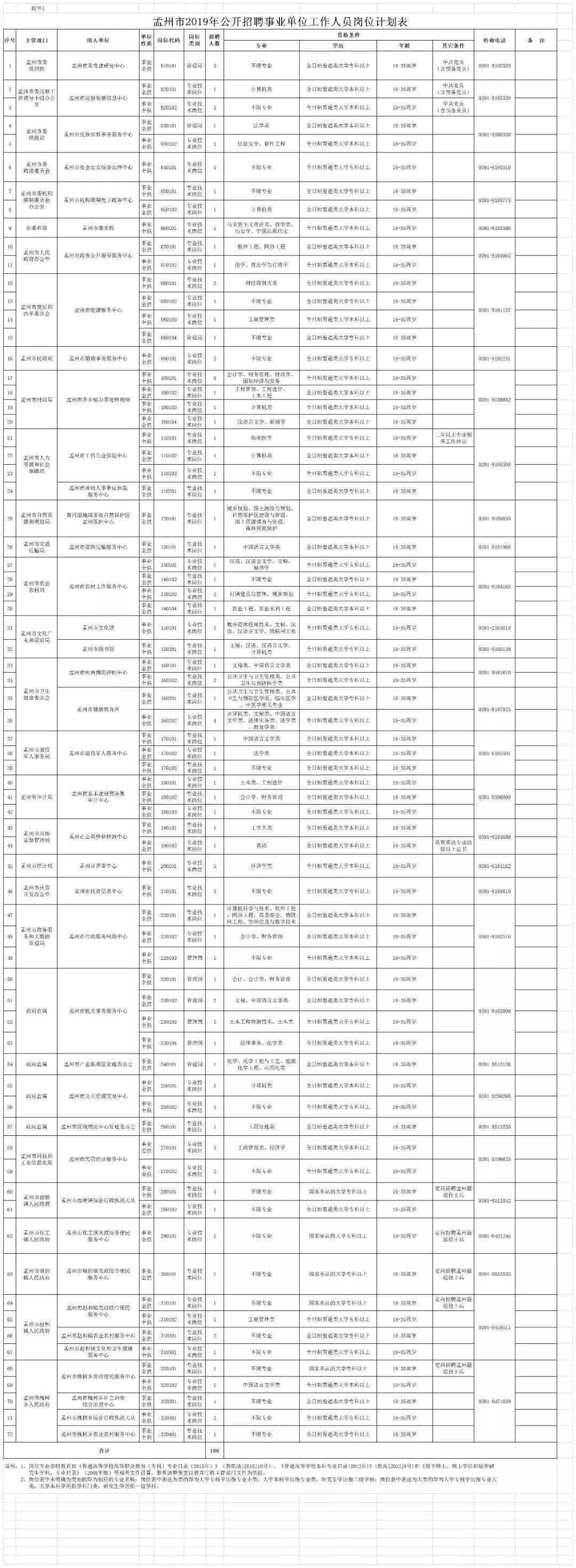 事业单位公开招聘与正式编制，深度剖析与解读