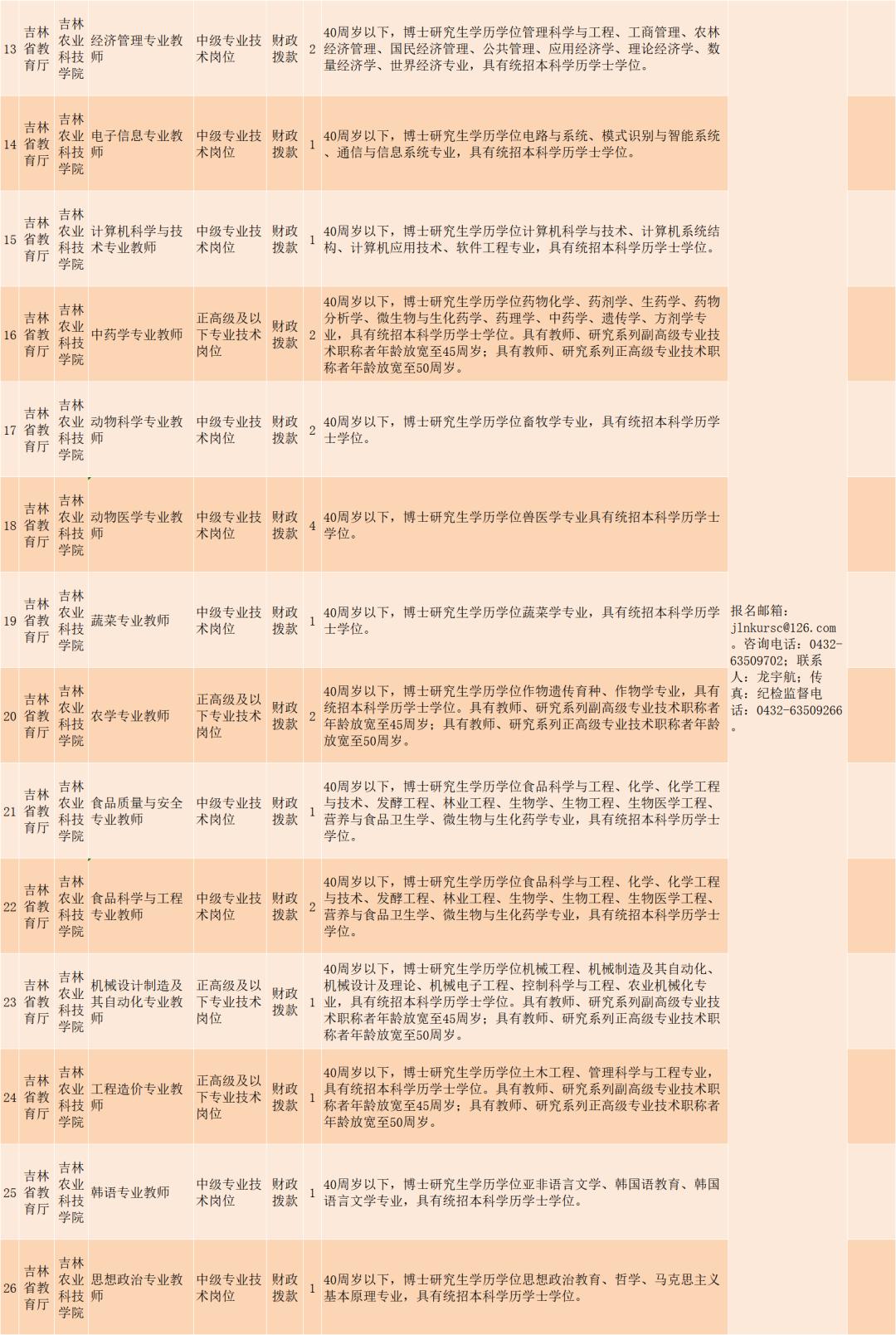 吉林事业单位最新招聘，探寻新机遇与挑战